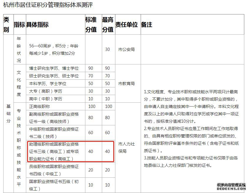 �����о�ס֤���ֹ���ָ����ϵ����